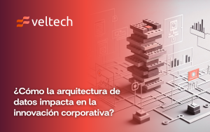 ¿Cómo la arquitectura de datos impacta en la innovación corporativa?